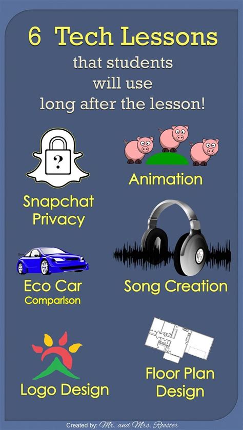 Engineering Design Process Lesson Plan 的图像结果