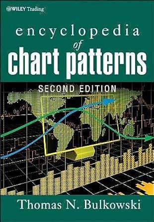 Buy Wiley Encyclopedia Of Chart Patterns: 225 Book Online at Low Prices ...