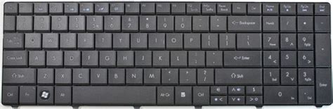 Gateway Keyboard 的图像结果