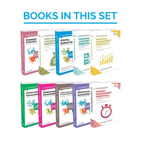 Buy Self-Learning Management Essentials for Entrepreneurs and ...