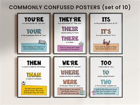 Commonly Confused Words Poster Set Set of 10 English - Etsy Canada