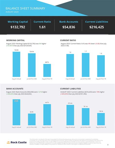 Image result for How QuickBooks Works