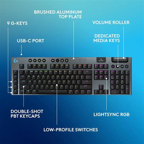 Logitech G915 X LIGHTSPEED Low-Profile Wireless Gaming Keyboard ...