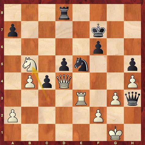 24th Dubai Open R5: Iniyan subdues Safarli, joins the pursuit with ...