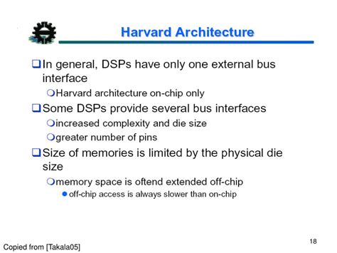 Image result for Addressing Modes of DSP Processor