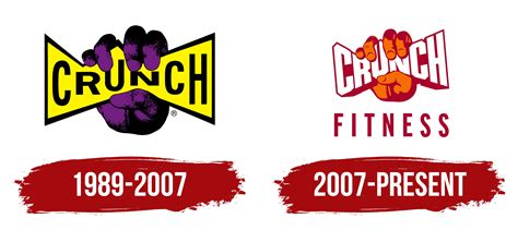 Crunch Fitness Logo, symbol, meaning, history, PNG, brand