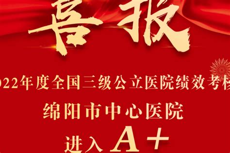 【关注】2020年绵阳市医学会心血管疾病诊疗新进展学术会在我院隆重举行_诊治