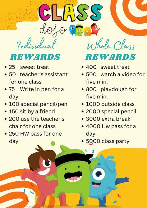 Class Dojo Rewards 的图像结果