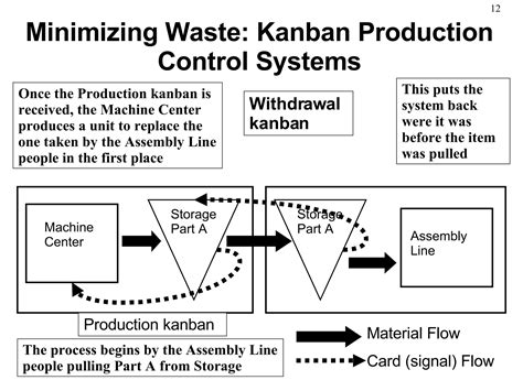 Jit Formula Example 的图像结果