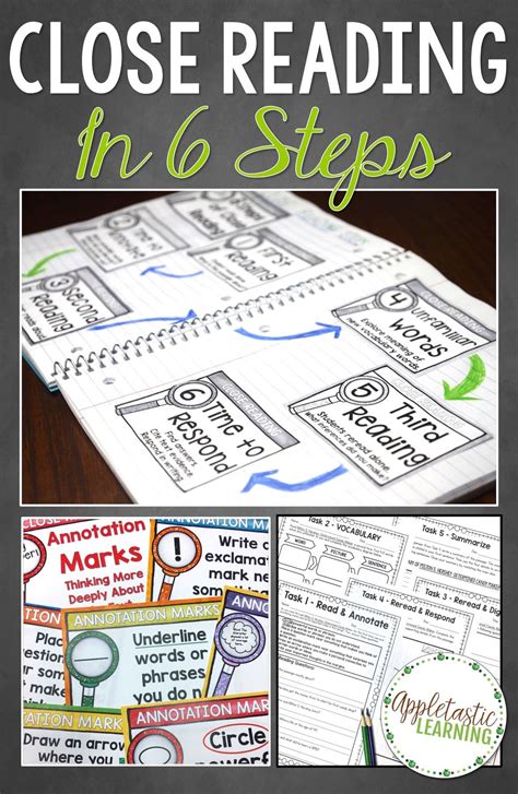 Close Reading Steps for Success | Reading Passages - Appletastic ...