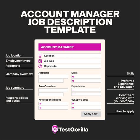 Account Manager Job Description Template: Everything To Include ...