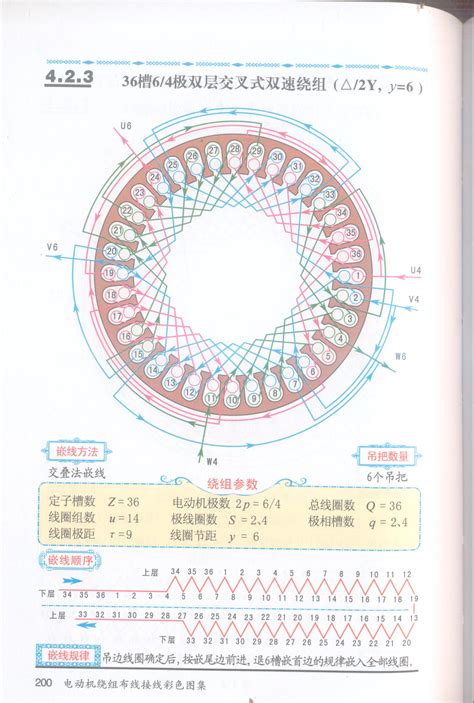 求双速电机YD112M-4/6 2.8/2.2KW 跨距1-8 2Y/ 电机的接线图_百度知道