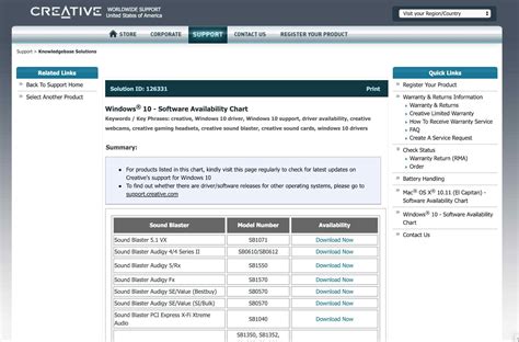 Image result for Windows 10 Drivers Download 64-Bit
