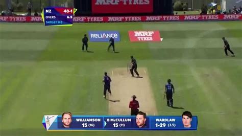 Image result for CWC Episode 5