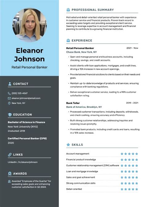 Image result for Postman API Testing Resume Examples