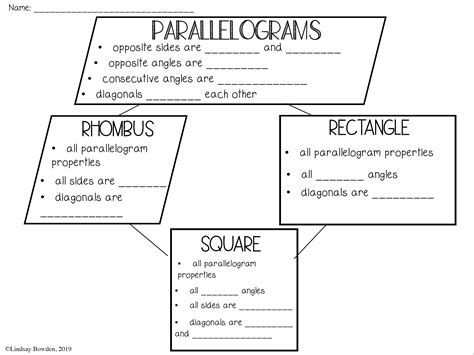 Quadrilaterals and Parallelograms Graphic Organizer - Lindsay Bowden