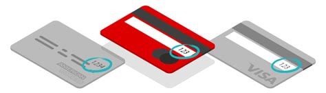 Image result for Visa Card Security Code Example