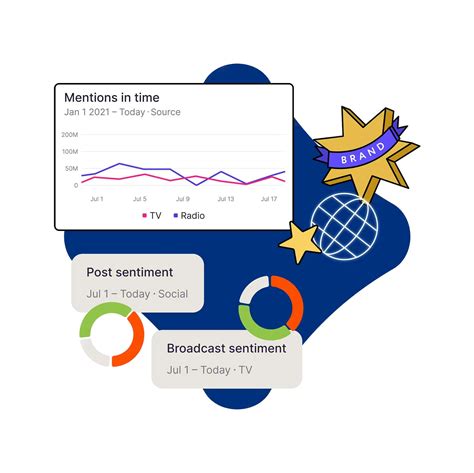 Image result for Broadcast Monitoring Software