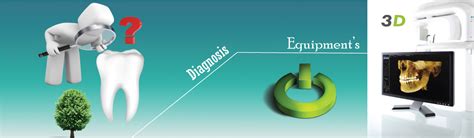 Best Dental hospital in Madurai,best dental clinic in Madurai,teeth ...