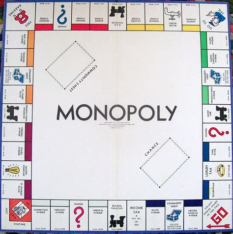 Image - Monopoly-Board.jpg | Monopoly Wiki | FANDOM powered by Wikia