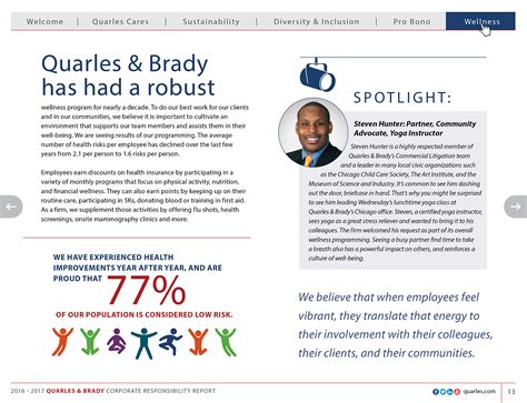 Image result for CSR Report