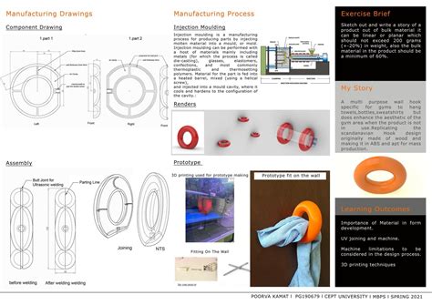 SYSTEM DEVELOPMENT METHODOLOGY/MIGRATION | CEPT - Portfolio