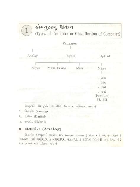 Image result for Computer Basic Knowledge in Gujarati