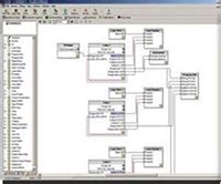 Software-Microcon