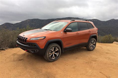 Third Report: 2015 Jeep Cherokee Trailhawk 4x4 Long-Term Evaluation