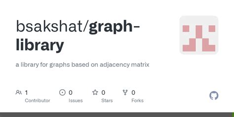 Graph Data Library 的图像结果