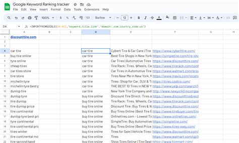Image result for Python Google Keyword Ranking