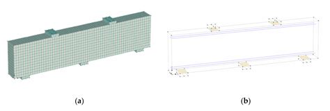 Effect of Support Conditions on Performance of Continuous Reinforced ...