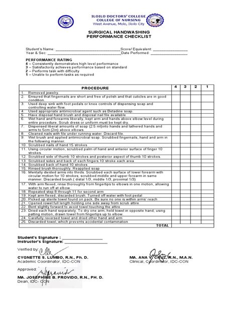 Image result for Hand Washing Checklist