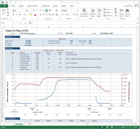 Basic Excel Used by Software Engineer 的图像结果