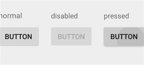 Image result for How to Create View Text Button On Button Android Studio