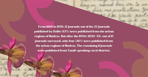 History Of Dalit Journals: An Alternative To The Dominant Discourse Of ...