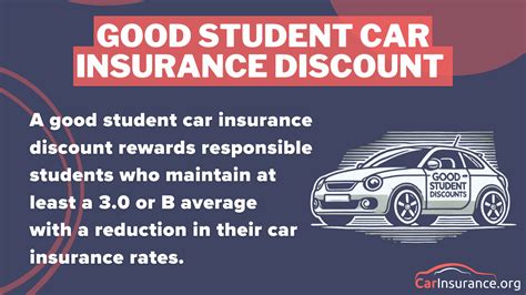 Image result for Discount Car Auto Insurance.com