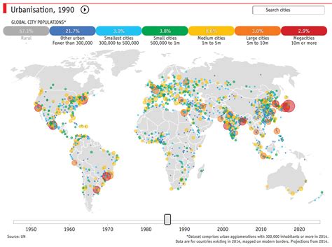Megacity 的图像结果