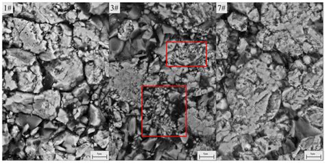 Effect of Basicity on the Reduction Swelling Performance of Pellets ...