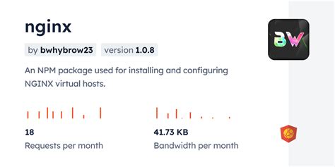 Image result for Nginx CDN