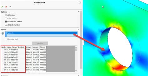 Image result for SolidWorks Simulation Study