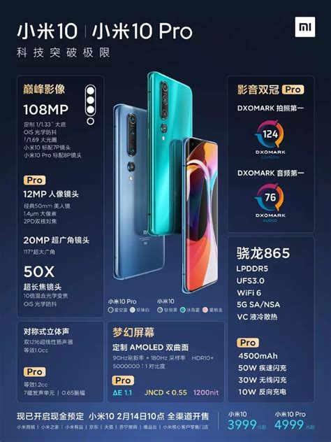 Xiaomi Mi 10 Pro: Price In India, Specs, Review - All You Need To Know ...