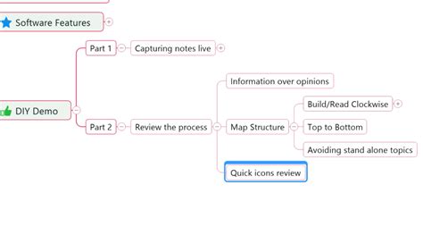 Image result for MindManager Tutorials