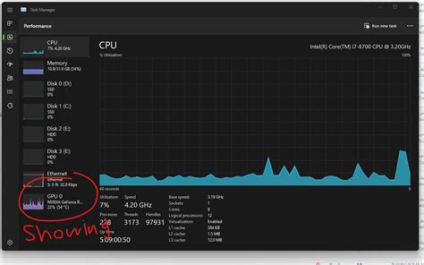 GPU Not Detected in Task Manager 的图像结果