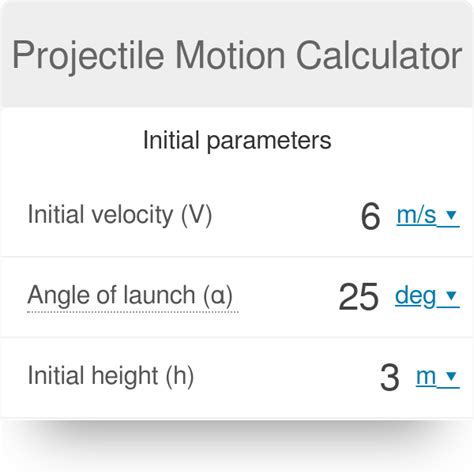 Image result for Initial Velocity Projectile Motion