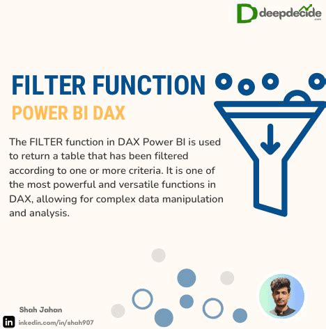 Filter Function and Parameter Difference in Dax 的图像结果
