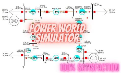 Image result for Simulation Power World