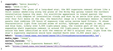 Image result for JSON Example Python