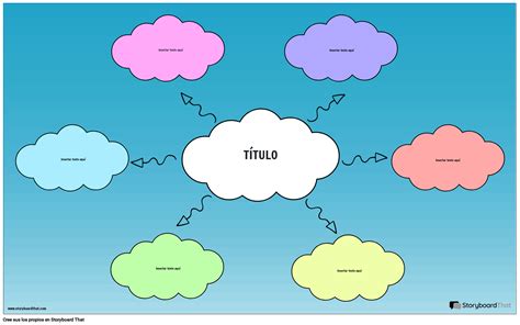 Mapa de Nube de Ideas Storyboard por es-examples