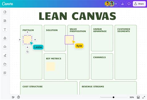 Image result for Lean Canvas Tutorial